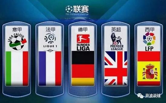 过于依赖固
